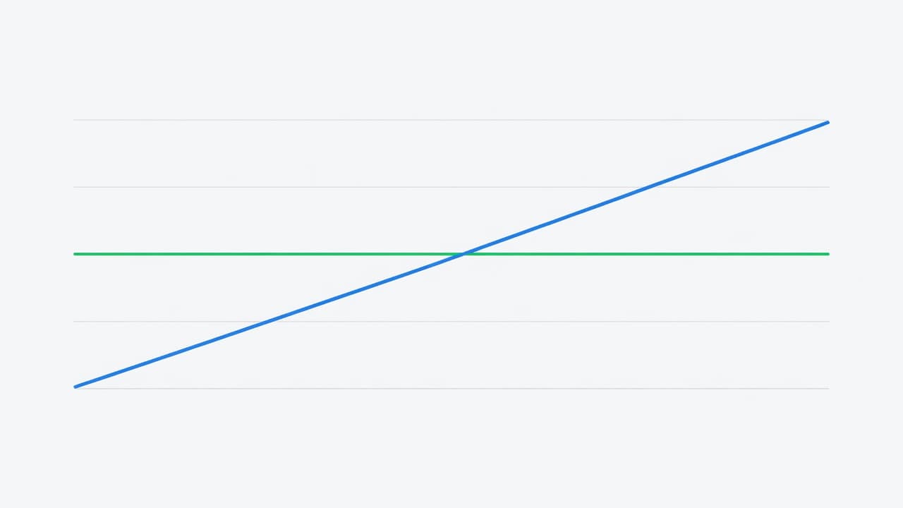 A clean bar graph displays rising income trends in shades of blue and green. A crisp horizontal line intersects the bars, clearly marking the minimum requirement for successful payment distribution.