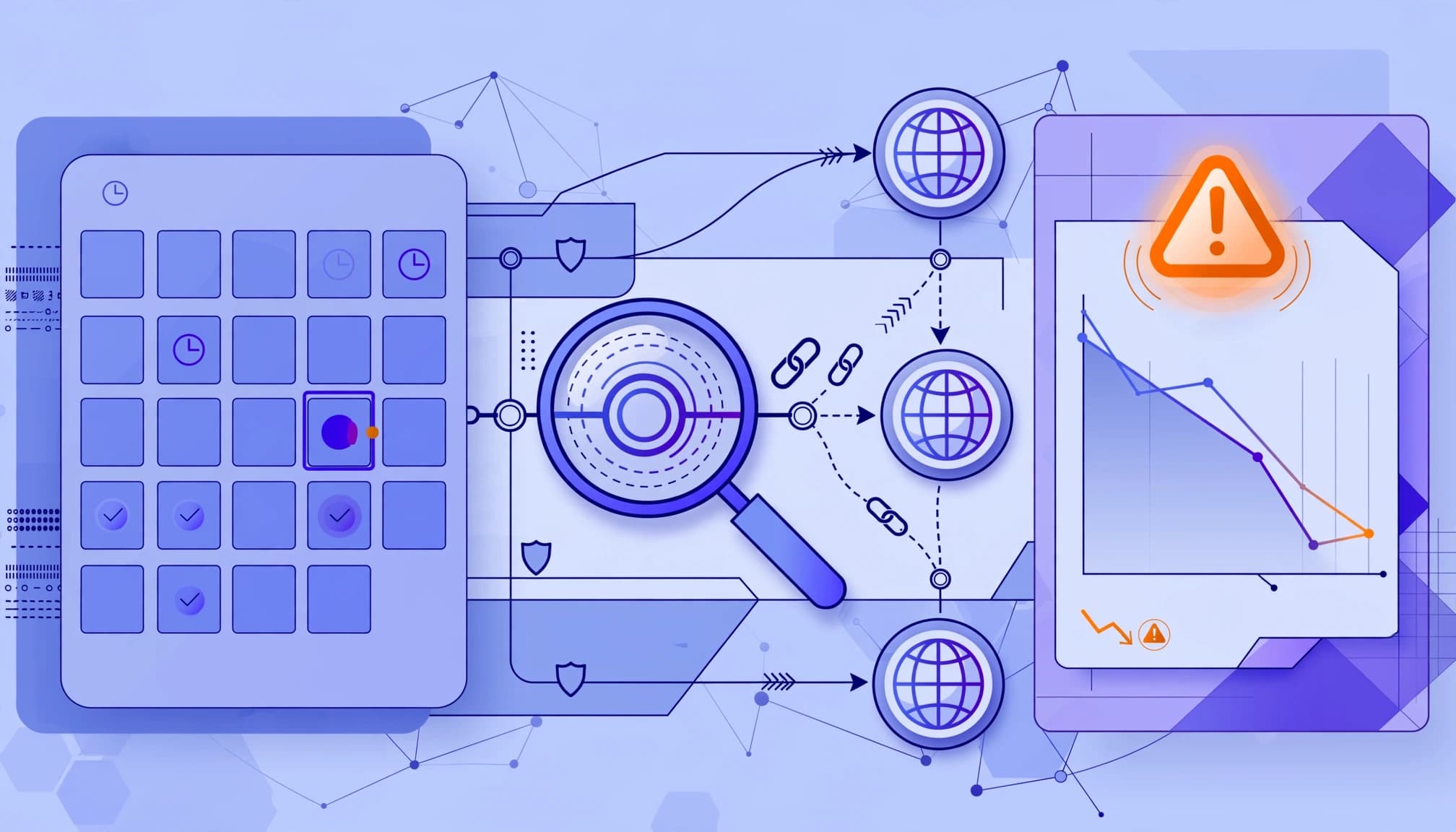 Calendar scans affiliate links while routing paths lead to a revenue warning.