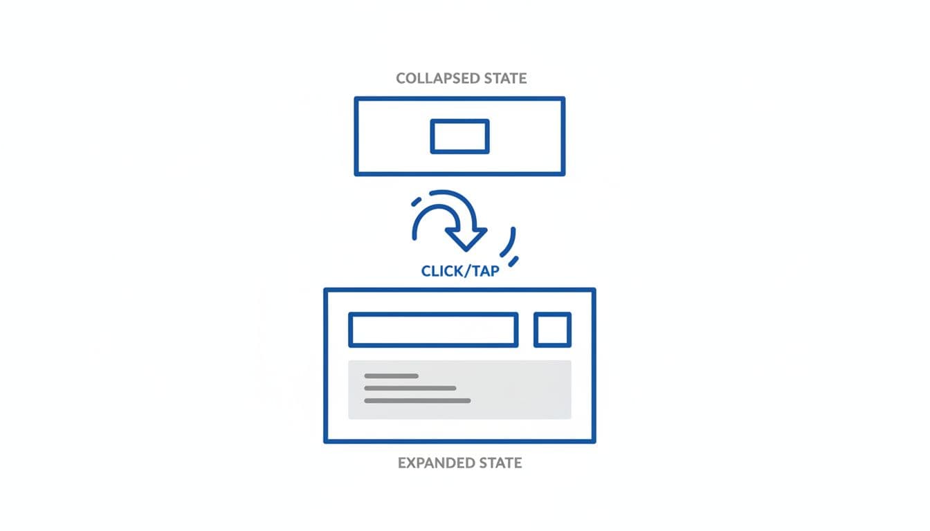 Infographic diagram showing collapsed state with 'Have a promo code?' button transitioning to expanded state with input field, apply button, and discount preview in e-commerce checkout; clean line art in blue and gray tones.