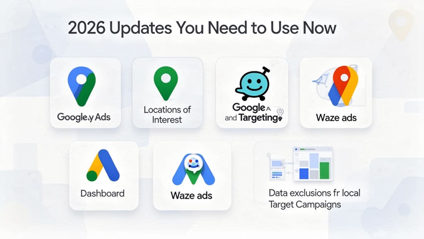 Clean professional dashboard icons showcasing 2026 Google Ads updates for locations of interest, Waze ads, and data exclusions in local targeting campaigns. Simple grid of five icons in a modern digital marketing style with polished business colors on a subtle background.