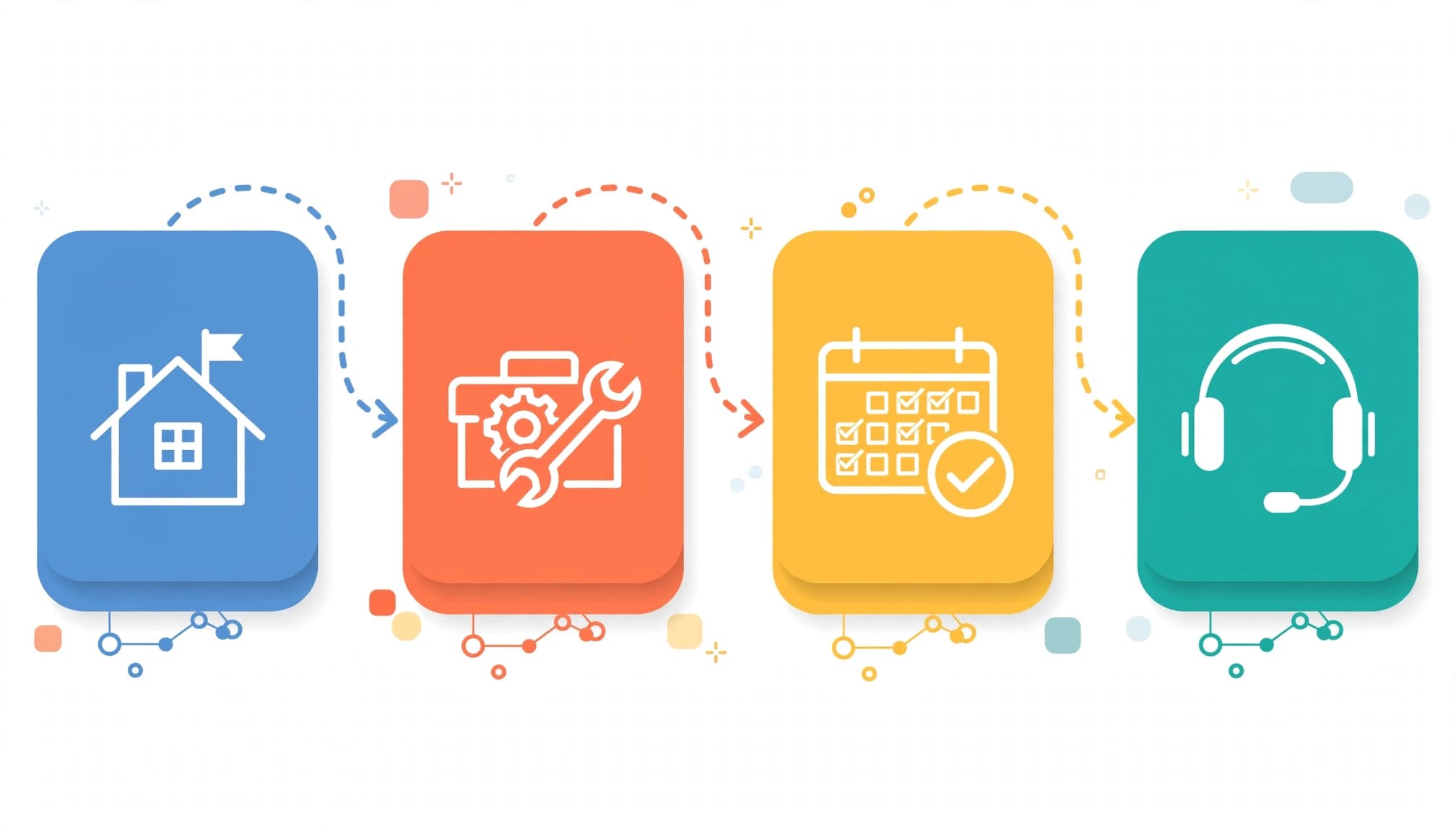 Clear route through business website pages