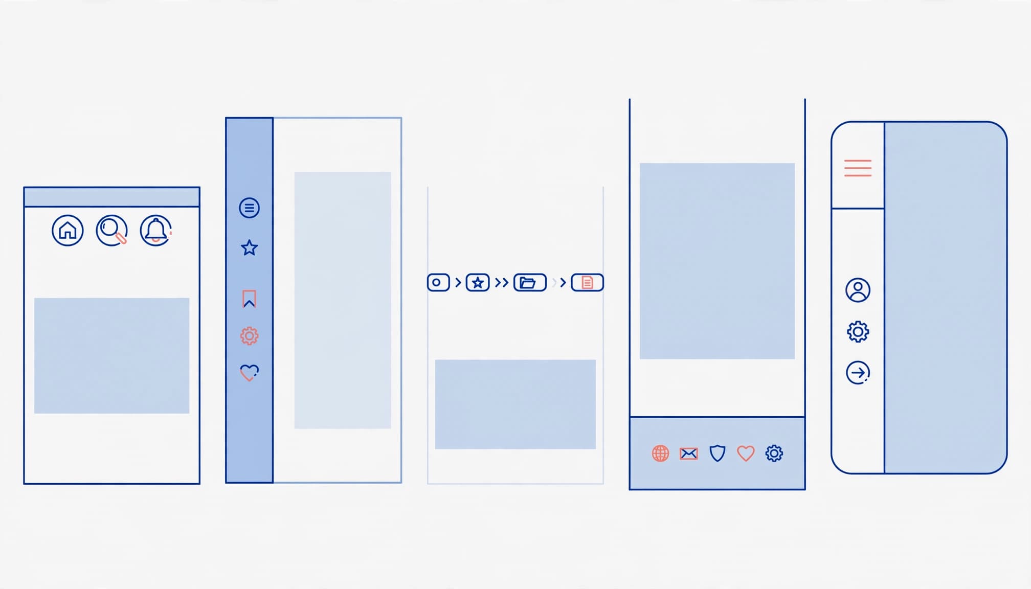 Comparison of common website navigation layouts