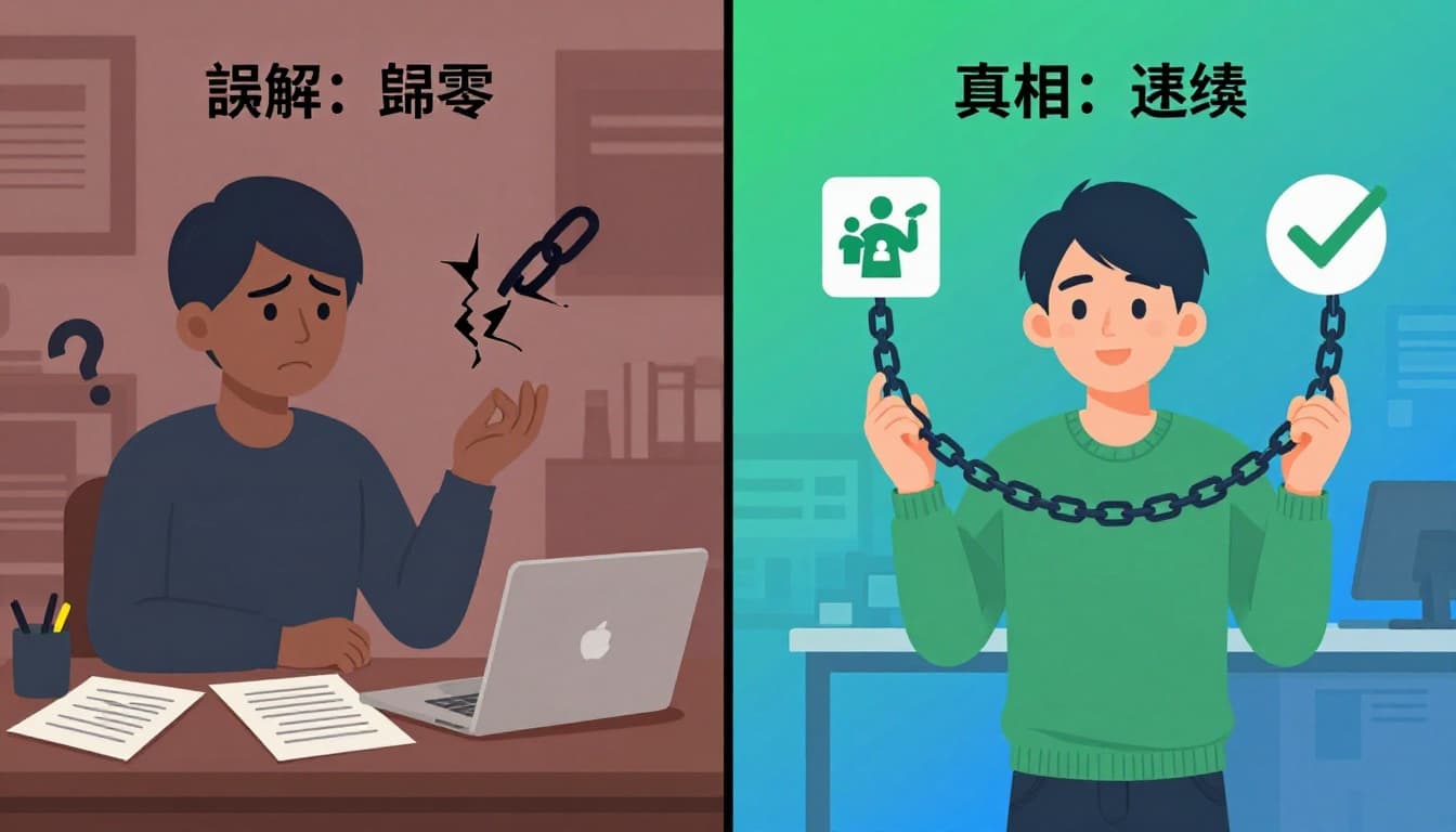 工會加保年資歸零?三大常見誤解一次澄清 Split-image illustration debunking the 'seniority reset' myth in Taiwan labor insurance, showing a worried freelancer with a broken chain on the dark left side versus a smiling one with a continuous chain on the bright right side.