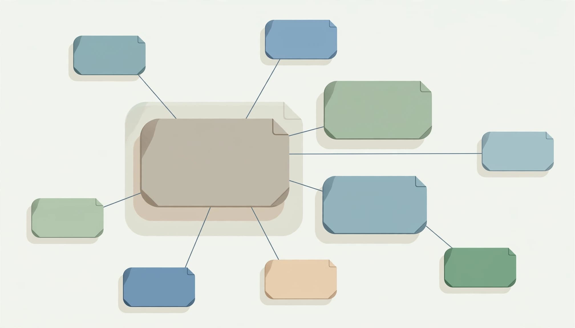 A central blue guide card connects to several surrounding article cards.