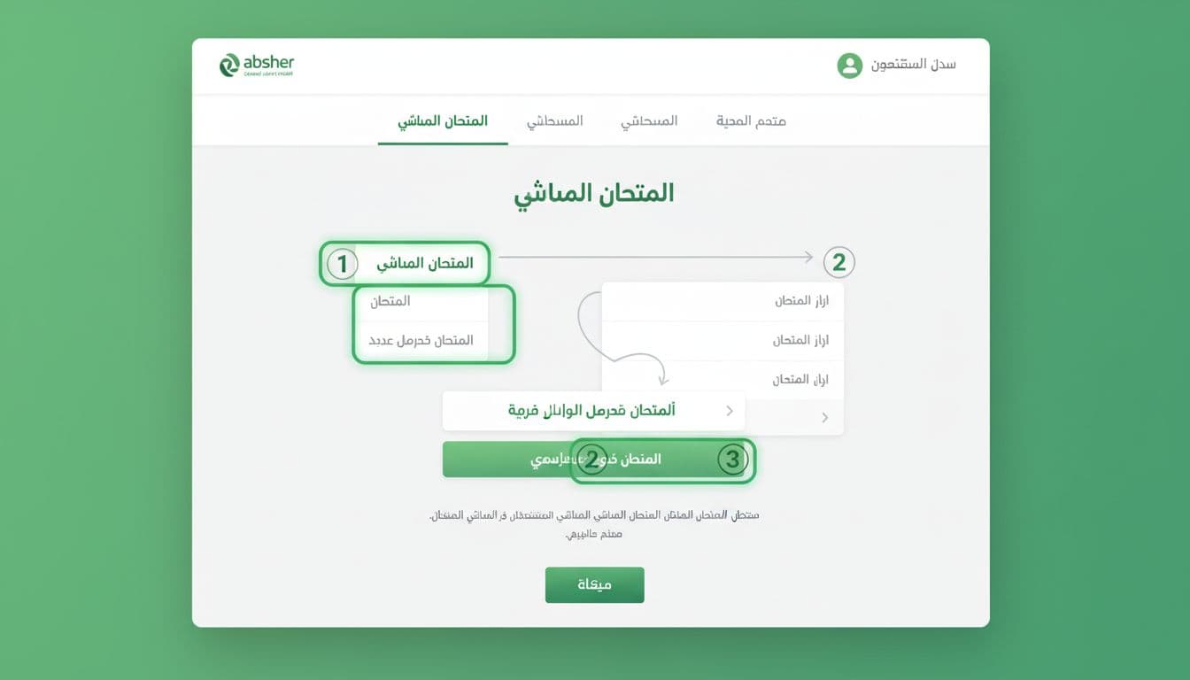 Clean, realistic UI illustration of Absher platform after login, showing navigation from electronic services to visas and selecting issue exit and return visa option. Modern flat design with green and white colors, Arabic interface, tutorial style close-up on menu and buttons.