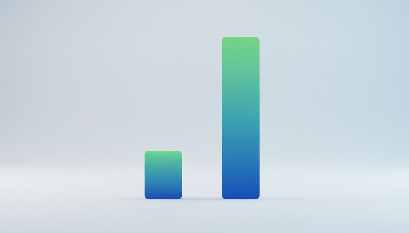 Clean bar chart visualizing e-commerce checkout conversion rate comparison before and after AI smart shopping assistant implementation, with low left bar and high right bar in blue-green gradient on simple background.