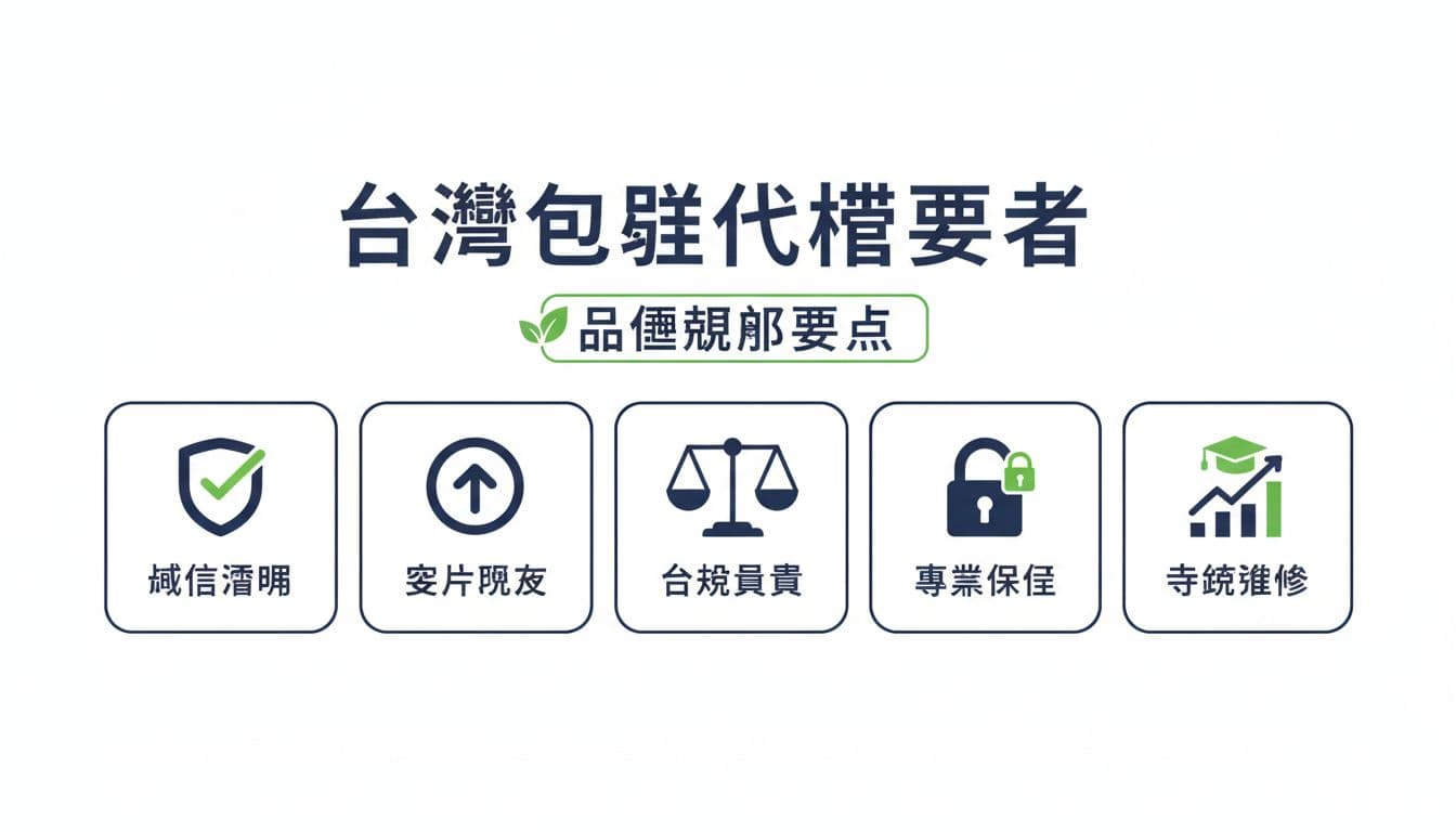 乾淨infographic以白底深藍灰色系呈現包租代管業者五項品德守則：誠信透明、客戶優先、合規負責、專業保密、持續進修，高可讀性專業租賃風格。