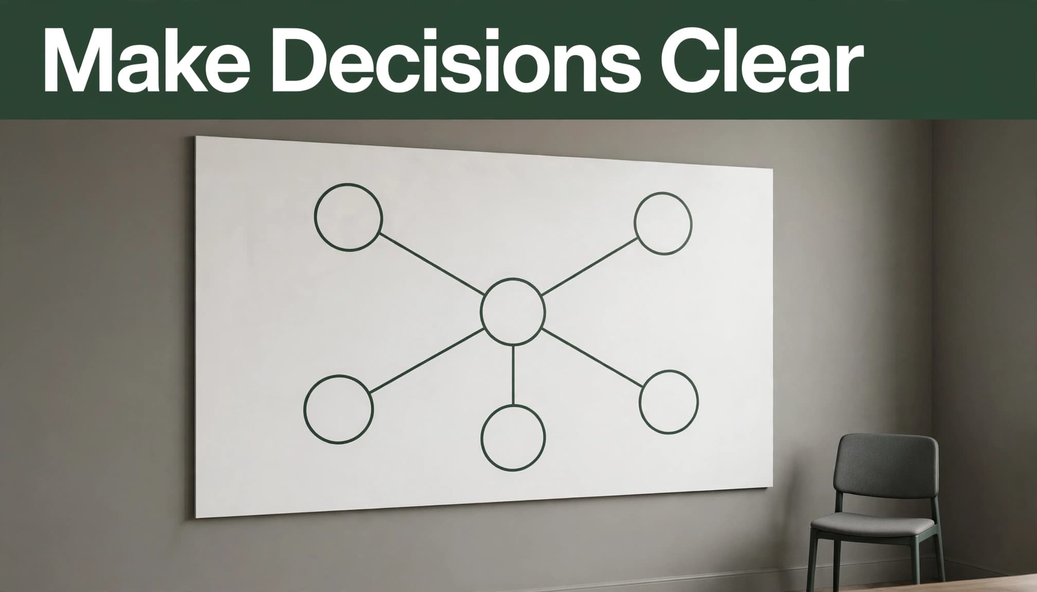 Whiteboard decision map in a boardroom with one empty chair.