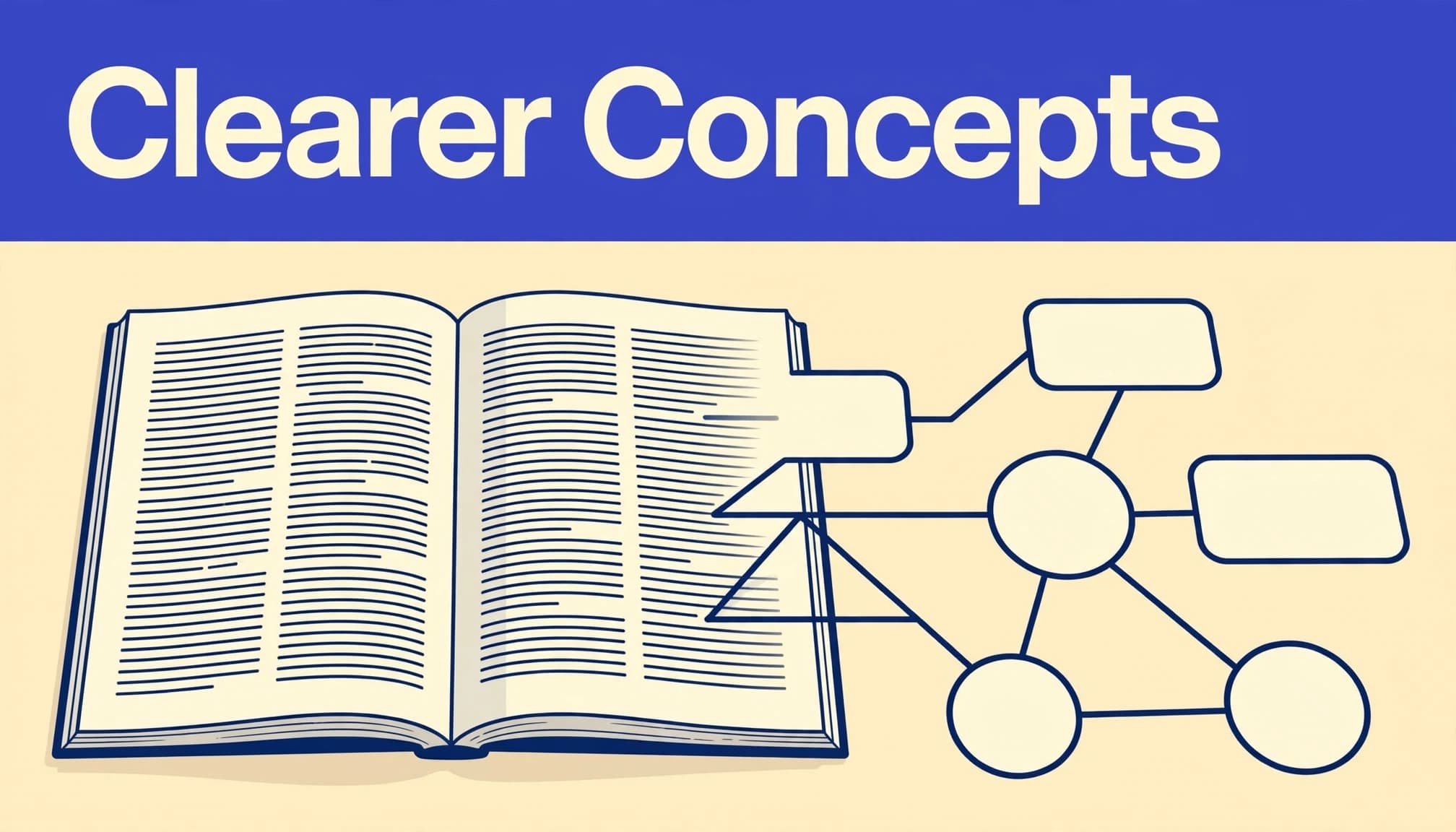An open textbook page becomes an indigo concept map beneath a blue band.