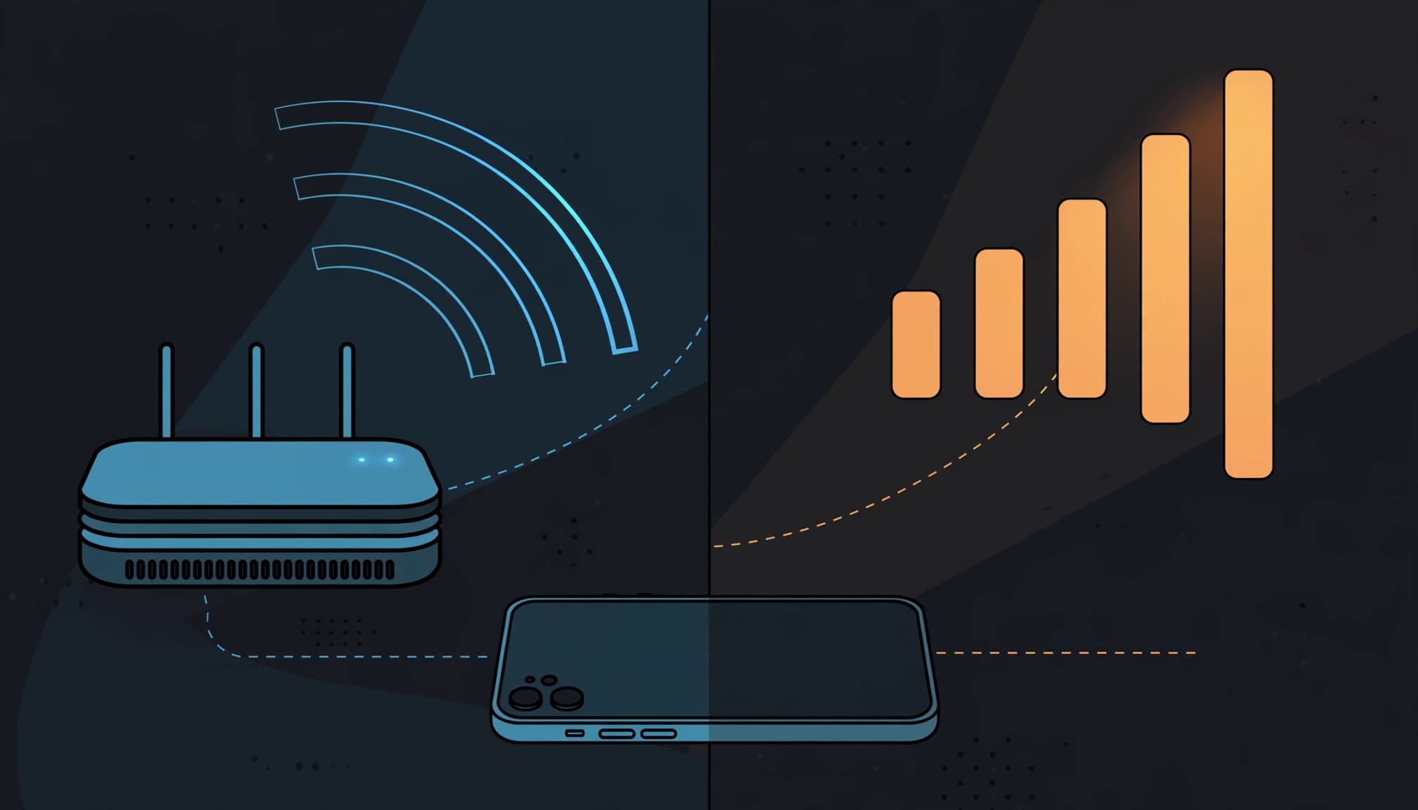 A smartphone beside a Wi-Fi router and abstract mobile signal bars.
