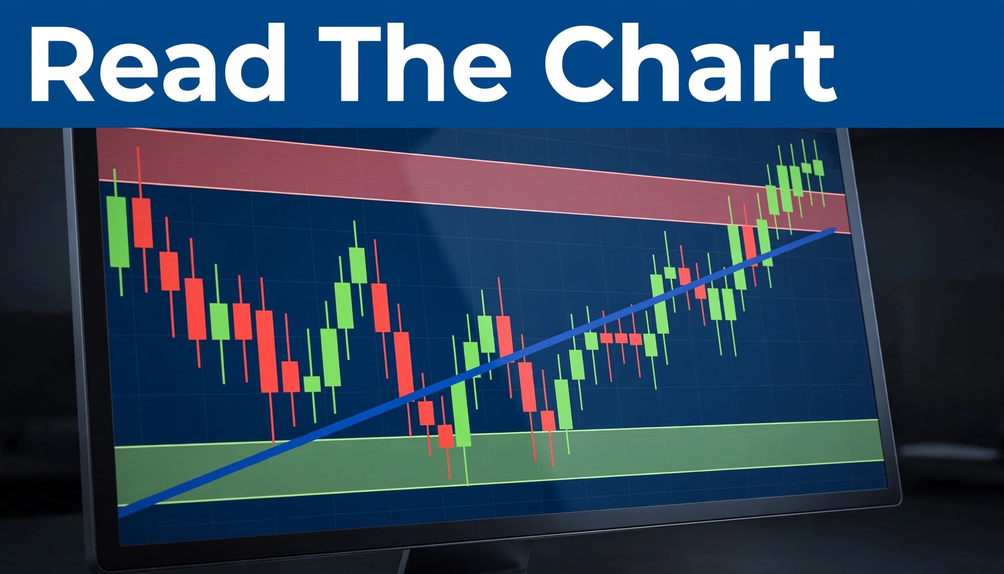 Forex candlesticks with trendline, support, and resistance zones on a monitor.