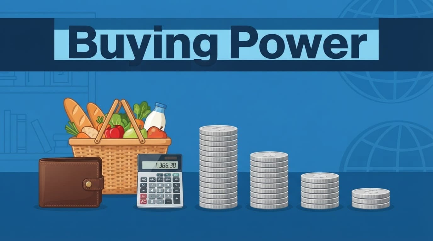 Wallet, groceries, calculator, and shrinking coins show inflation reducing buying power.