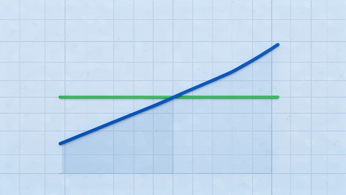 Line graph on light blue grid: rising blue line for Class B costs, flat green zero egress line.