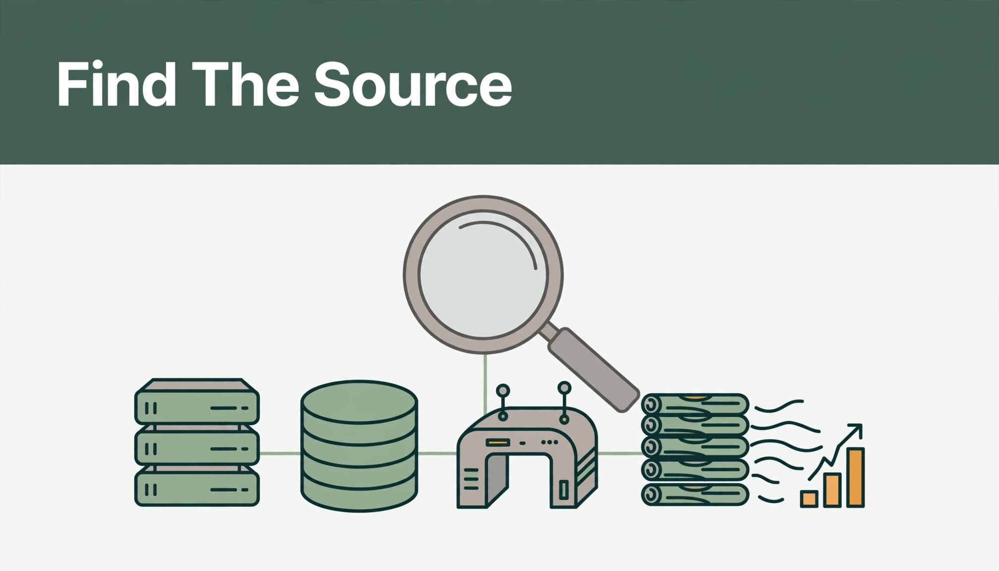 An editorial illustration with the headline "Find The Source" above cloud resource icons and a magnifying glass.