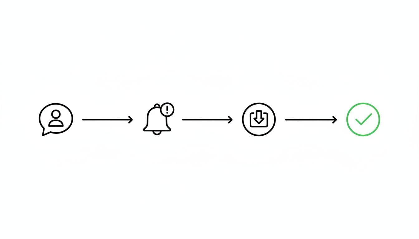 Simple flowchart diagram of the pre-arbitration process from customer dispute to bank alert, merchant action, and resolution using precise icons like speech bubble, notification bell, refund button, and checkmark on a white background in clean vector style.