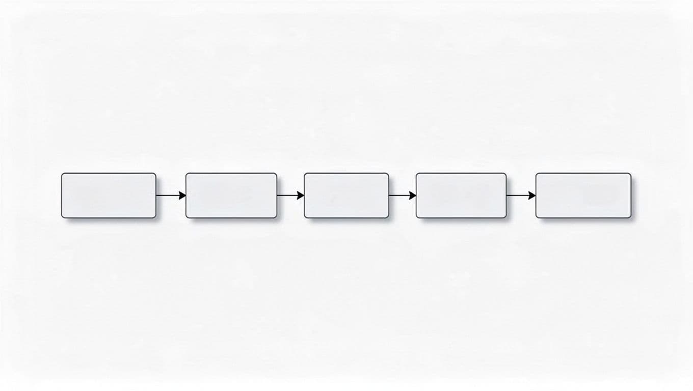 Clean line art flowchart on white background with arrow-connected boxes showing S3 to Cloudflare R2 migration steps.