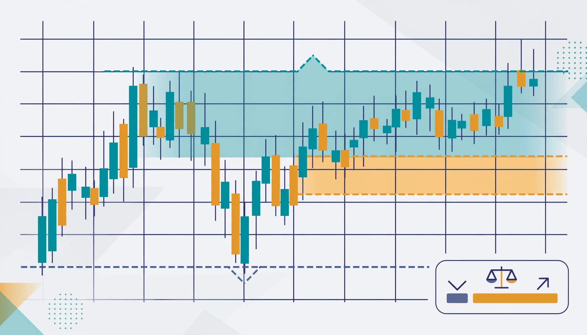 An editorial illustration of a forex trading chart with candlestick patterns and highlighted zones.