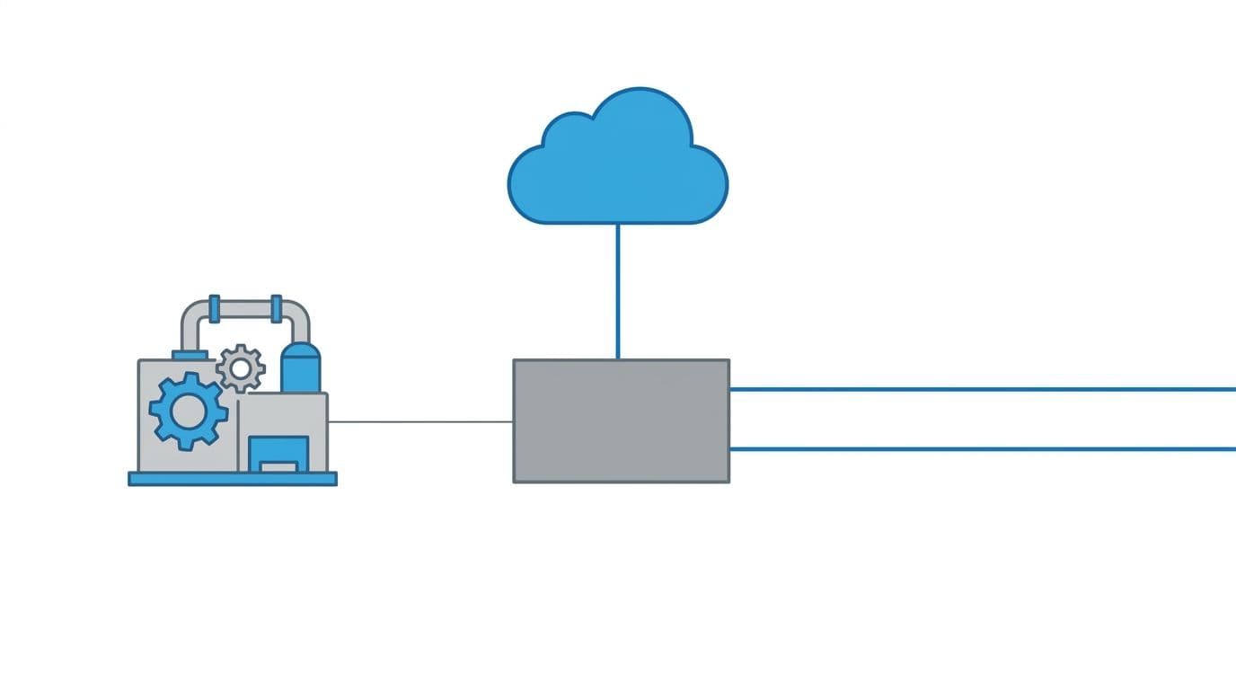 Simple technical line diagram showing a legacy machine connected by serial cable to a central gateway box, which connects via Ethernet to a plant network switch and to a cloud icon.